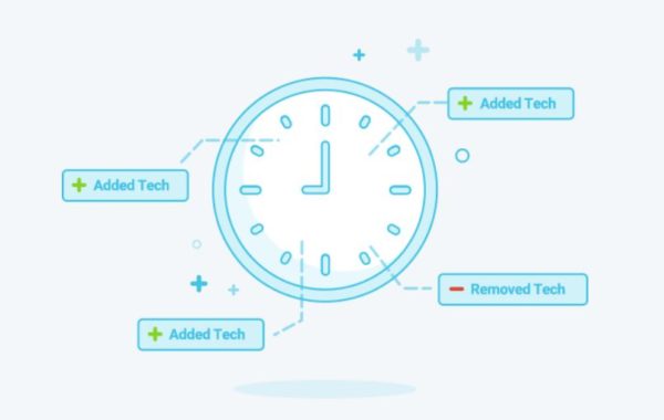 B2B High-Tech data monetization