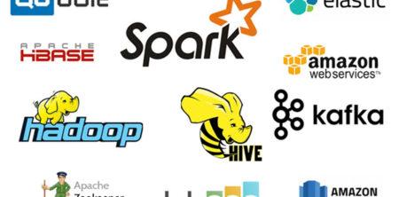 B2B Business Information Platform